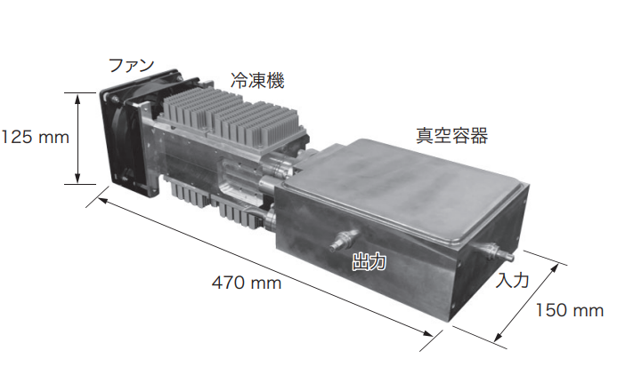 (a)超伝導受信機の構造